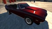 FlatQut Speedshifter Cabrio