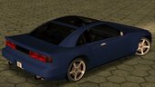Beta Euros
