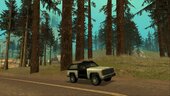 Beta Police Ranger