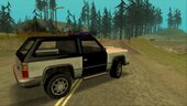 Beta Police Ranger