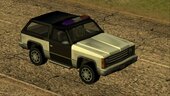 Beta Police Ranger