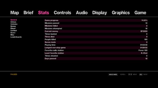 GTA VC Nextgen Edition Save game after 