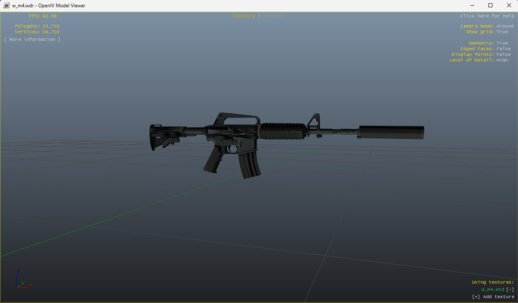 M4A1-S 